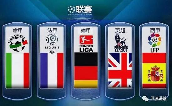 任意球直入